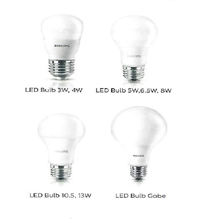 หลอด LED รูปทรงกระเปาะ ( A - shape )