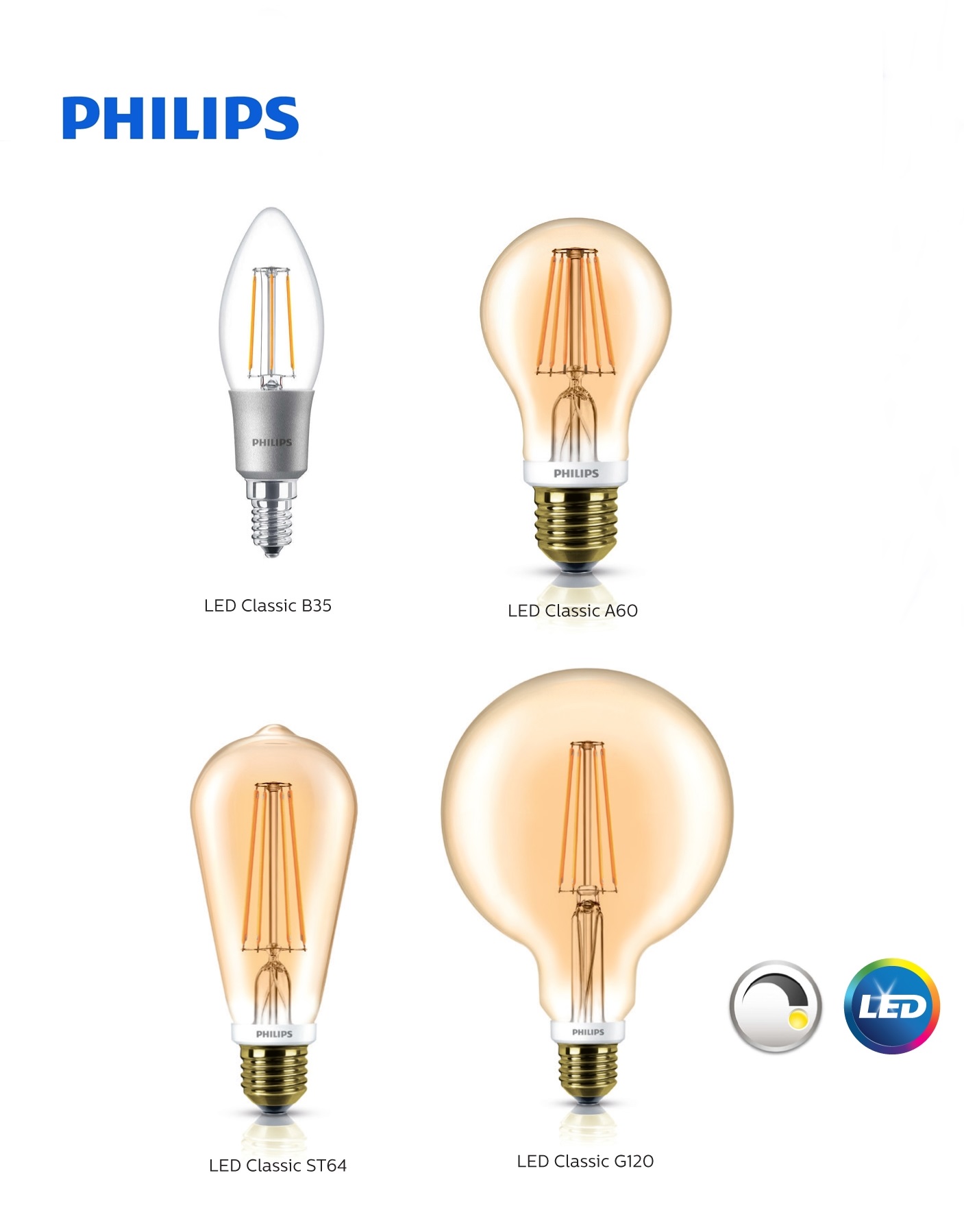 หลอด LEd แก้วใส ชนิดปรับหรี่ได้