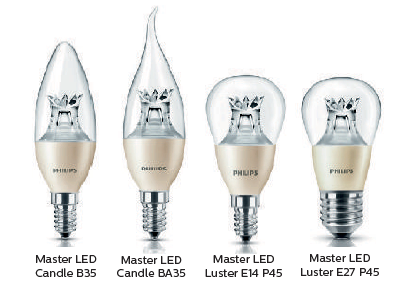 หลอด LED รูปทรงหลอดจำปา / ปิงปอง