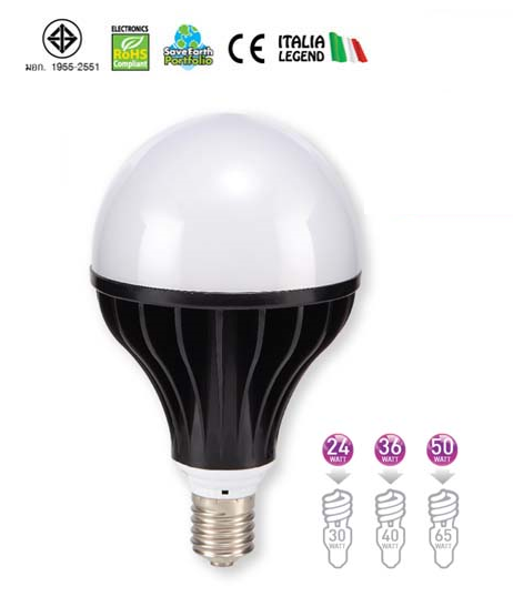 LED HIGH WATTAGE BLACK BODY
