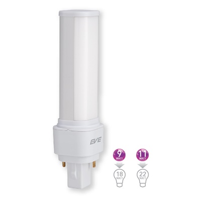 LED PLC SQUARE