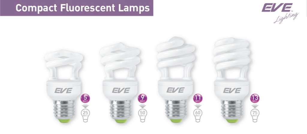 หลอดประหยัดไฟ รุ่น MINI X - FIRE CFL