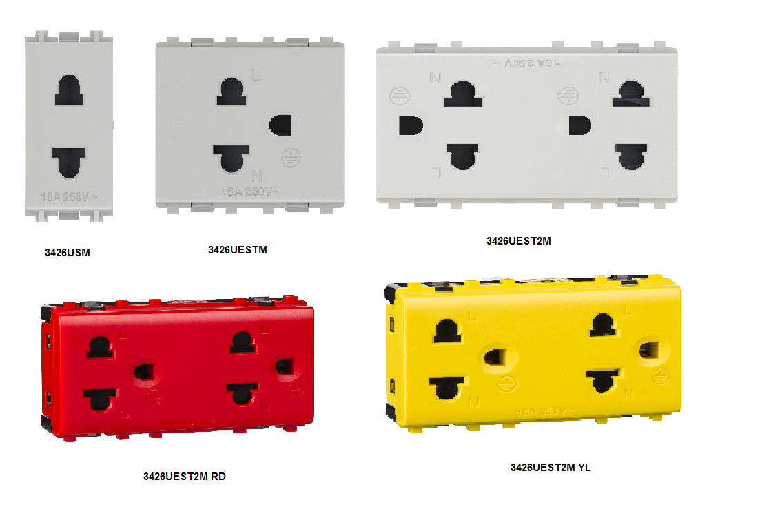 SOCKETS