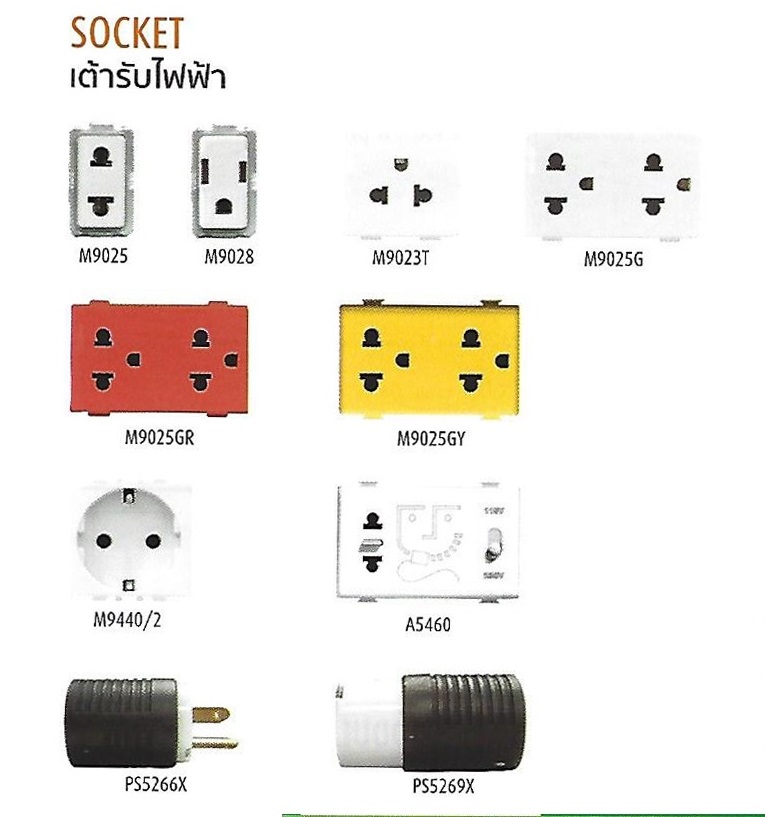 เต้ารับไฟฟ้า