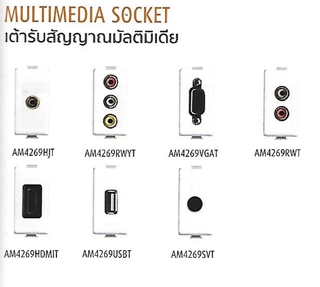 เต้ารับสัญญาณมัลติเดีย