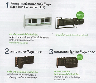 ตู้คอนซูเมอร์1