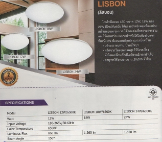 โคมไฟติดลอย LED 12W,18W,24W