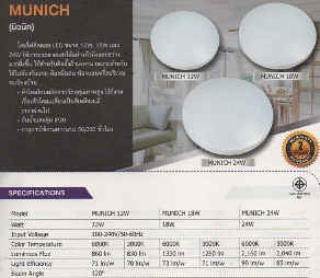 โคมไฟติดลอย LED 12W,18W และ 24W  (2)
