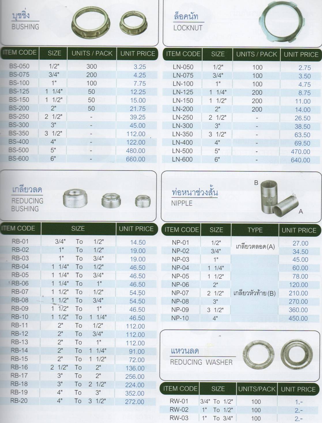 บุชชิ่ง,ล็อคนัท,เกียวลด และท่อหนาช่วงสั้น